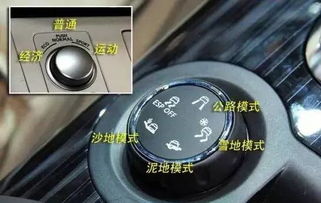 汽车按钮改颜色多少钱