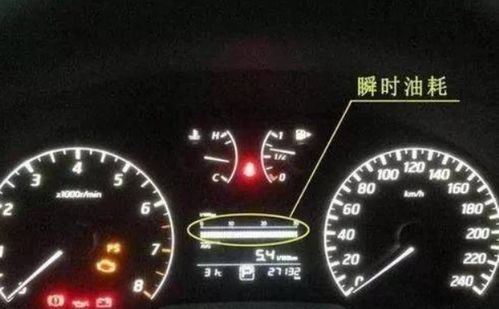 汽车油耗多少才加油省油