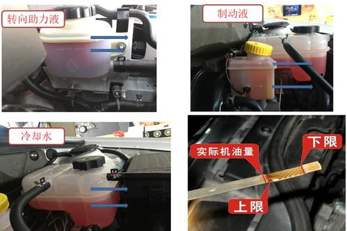 汽车物料成本多少合适