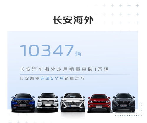 汽车8=多少 汽车8=多少