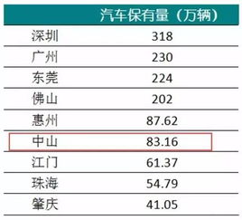 博主称存款达到30万时人智商最低 博主称存款达到30万时人智商最低