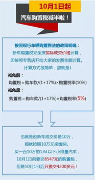 汽车购置税要多少 汽车购置税要多少