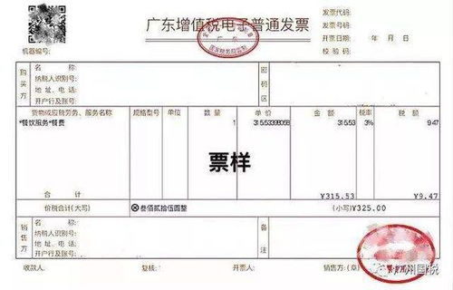 个人汽车租赁多少税率