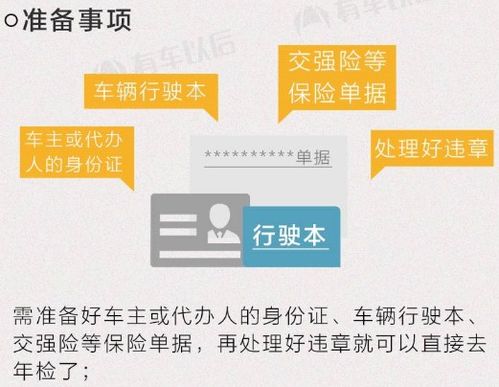 汽车年检费用是多少