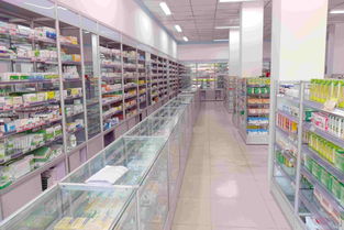 汽车装具店投资多少钱