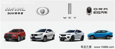 汽车1比0.6是多少 汽车1比0.6是多少