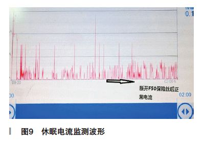 汽车的休眠电流多少伏