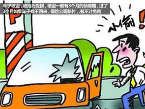 汽车被偷保险赔多少