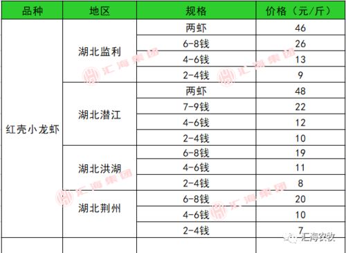 环球小汽车爆米花多少钱 环球小汽车爆米花多少钱