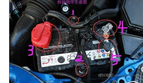 汽车电瓶能带多少安