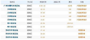 广州到达州汽车票多少钱