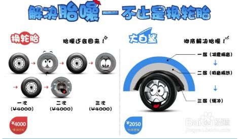 汽车噪音多少算超标的