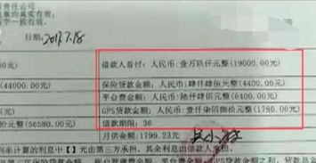 汽车贷款多少月还款