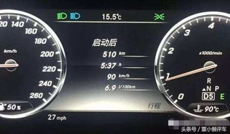 汽车油耗多少算低