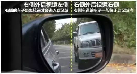 汽车后视镜直径多少(汽车后视镜直径多少，尺寸选择的重要性与影响因素分析)