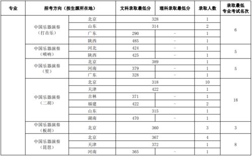汽车绕桩多少及格(汽车绕桩考试及格标准详解)