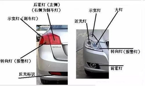 汽车换灯多少(汽车换灯多少，成本与因素详解)