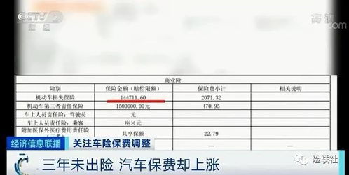 小汽车保险费一年交多少(小汽车保险费一年交多少？详解费用构成与影响因素)