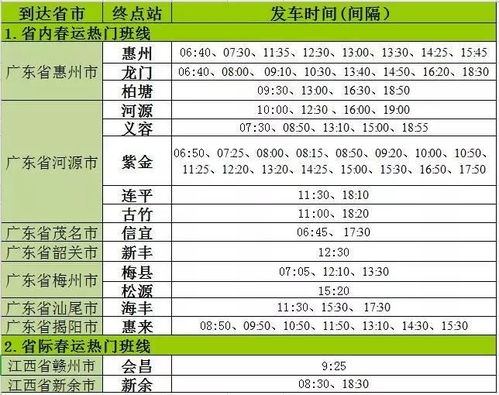 惠州到四会汽车票多少钱(惠州到四会汽车票价详解，行程成本与费用分析)