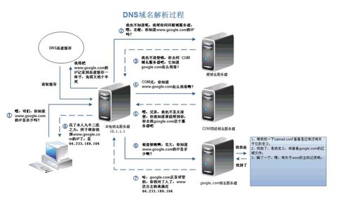 华为网线版怎么连接电脑(华为网线版连接电脑—详细步骤解析)