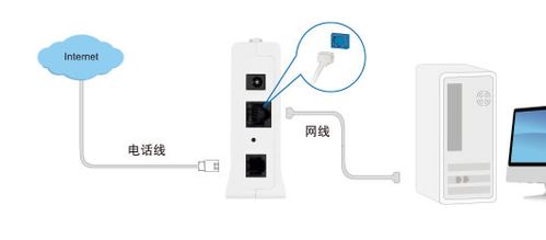 华为网线版怎么连接电脑(华为网线版连接电脑—详细步骤解析)