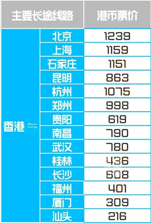 罗定至岺溪汽车票多少钱(罗定至岺溪汽车票价详解，费用、行程与更多信息)