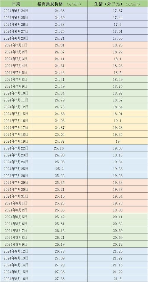 三灶汽车站到东莞多少钱(三灶汽车站到东莞的价格与行程指南)