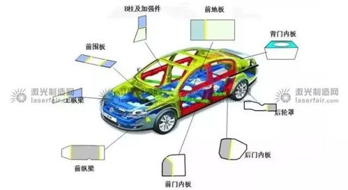 汽车轮子可以焊吗多少钱(汽车轮子焊接可行性及成本分析) 汽车轮子可以焊吗多少钱(汽车轮子焊接可行性及成本分析)