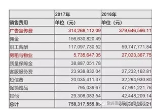 弄一个汽车的图案多少钱(汽车图案定制费用详解，价格因素与成本考量)