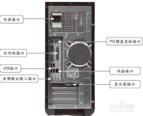 电脑没有华为孔怎么办(电脑没有华为孔怎么办？探索替代方案与未来趋势)
