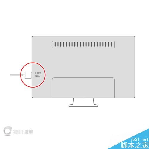 华为电视连接电脑怎么闪(华为电视连接电脑时如何避免闪烁问题—解决连接闪屏的实用指南)