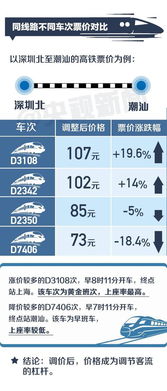 岳阳到泉州汽车票多少钱(岳阳至泉州汽车票价详解，多少钱一张车票？