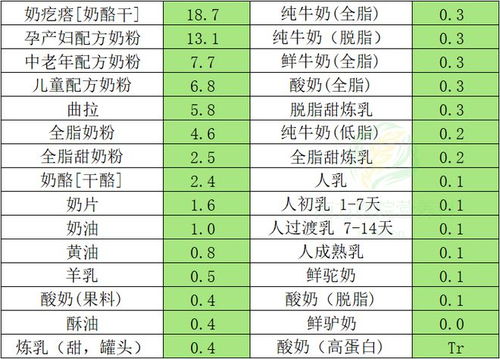 汽车速度表有多少种颜色(汽车速度表的颜色多样性) 汽车速度表有多少种颜色(汽车速度表的颜色多样性)