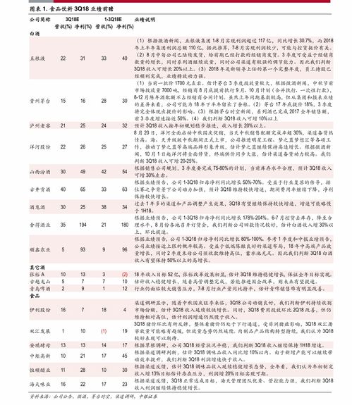 汽车风帆电瓶多少钱一个(汽车风帆电瓶价格解析，多少钱一个？