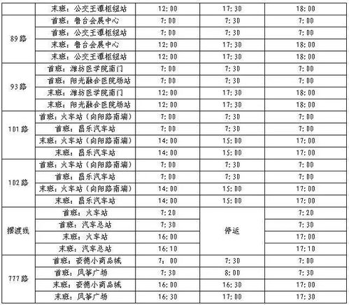 潍坊到沈阳汽车票多少钱(潍坊到沈阳汽车票价详解,费用、时间与路线) 潍坊到沈阳汽车票多少钱(潍坊到沈阳汽车票价详解,费用、时间与路线)