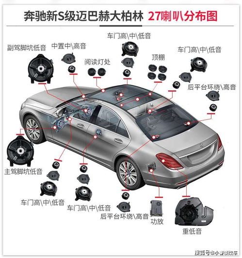 一般汽车音响是多少瓦(汽车音响功率揭秘，一般汽车音响是多少瓦？