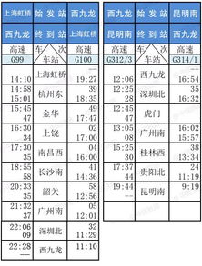 福建到镇雄县多少钱汽车(福建到镇雄县汽车票价详解，费用、路线与旅行建议)