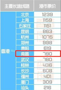 天津到晋中汽车票多少钱(天津到晋中汽车票价详解，费用、时间与行程)