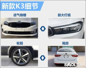 汽车倒膜多少钱一次(汽车倒膜价格解析，费用究竟是多少？
