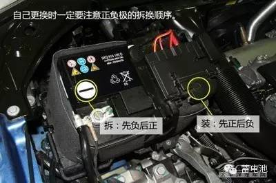 汽车玻璃保险丝多少安的(汽车玻璃保险丝，多少安的？一篇文章解读)