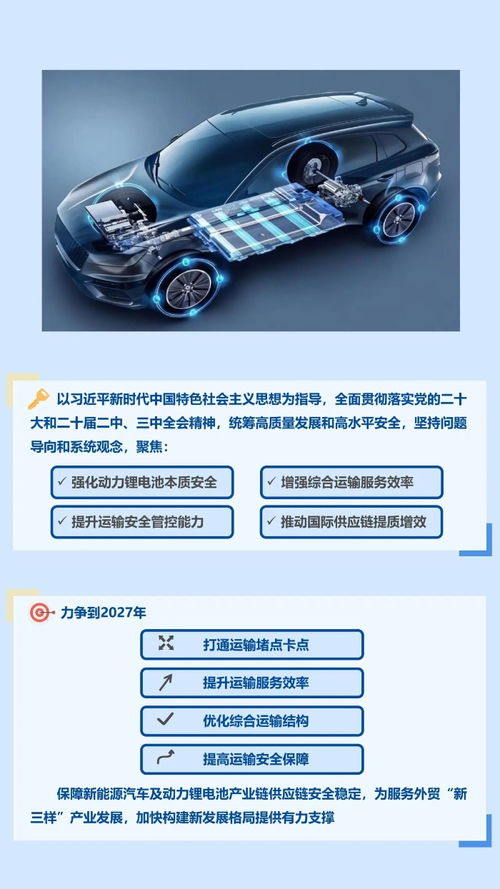 电动汽车加多少克氟化锂(电动汽车加多少克氟化锂，探究与解析)