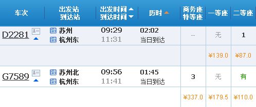 方城至上海汽车票多少钱(方城至上海汽车票价详解，费用、行程与选择)