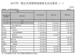汽车保险维修费多少钱(汽车保险维修费用详解，究竟需要多少钱？