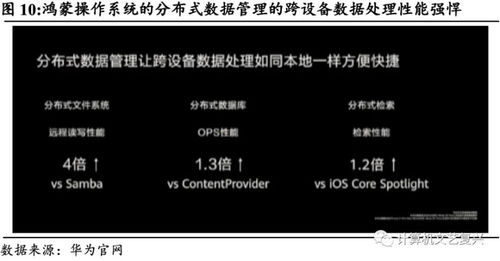 华为电脑怎么翻译繁体字(华为电脑如何翻译繁体字—一个详细指南)