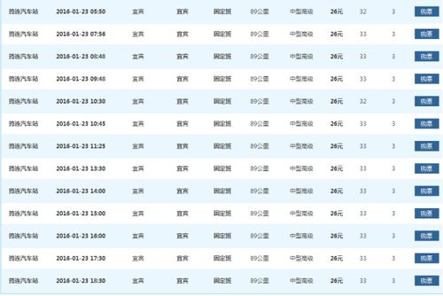 河池到惠州汽车票多少钱(河池至惠州汽车票价详解) 河池到惠州汽车票多少钱(河池至惠州汽车票价详解)