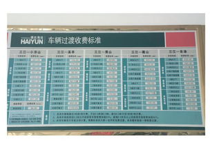 奉贤到舟山汽车站多少钱(奉贤至舟山汽车站票价解析,究竟需要多少钱? 奉贤到舟山汽车站多少钱(奉贤至舟山汽车站票价解析,究竟需要多少钱?