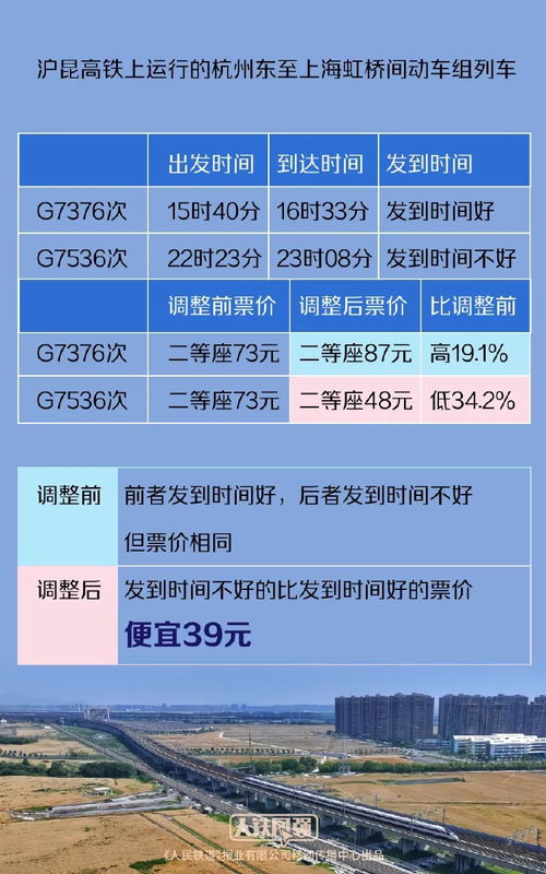 腾县到覃塘汽车票多少(腾县至覃塘汽车票价详解，价格、路线与行程建议)
