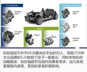 汽车模块能维修吗多少钱(汽车模块维修，费用与可能性探讨)