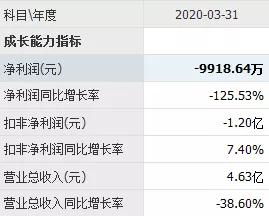 汽车贷款36期是多少年(汽车贷款36期背后的时间跨度解析)