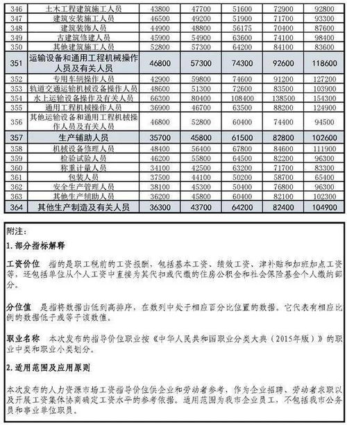 安徽汽车用抛光粉多少钱(安徽汽车用抛光粉的最新价格指南)